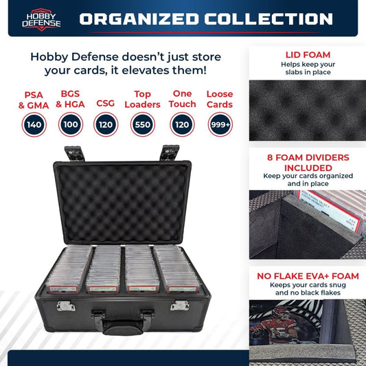 4 Row - Graded Card Case - Holds Up To 140 Slabs - Hobby Defense -